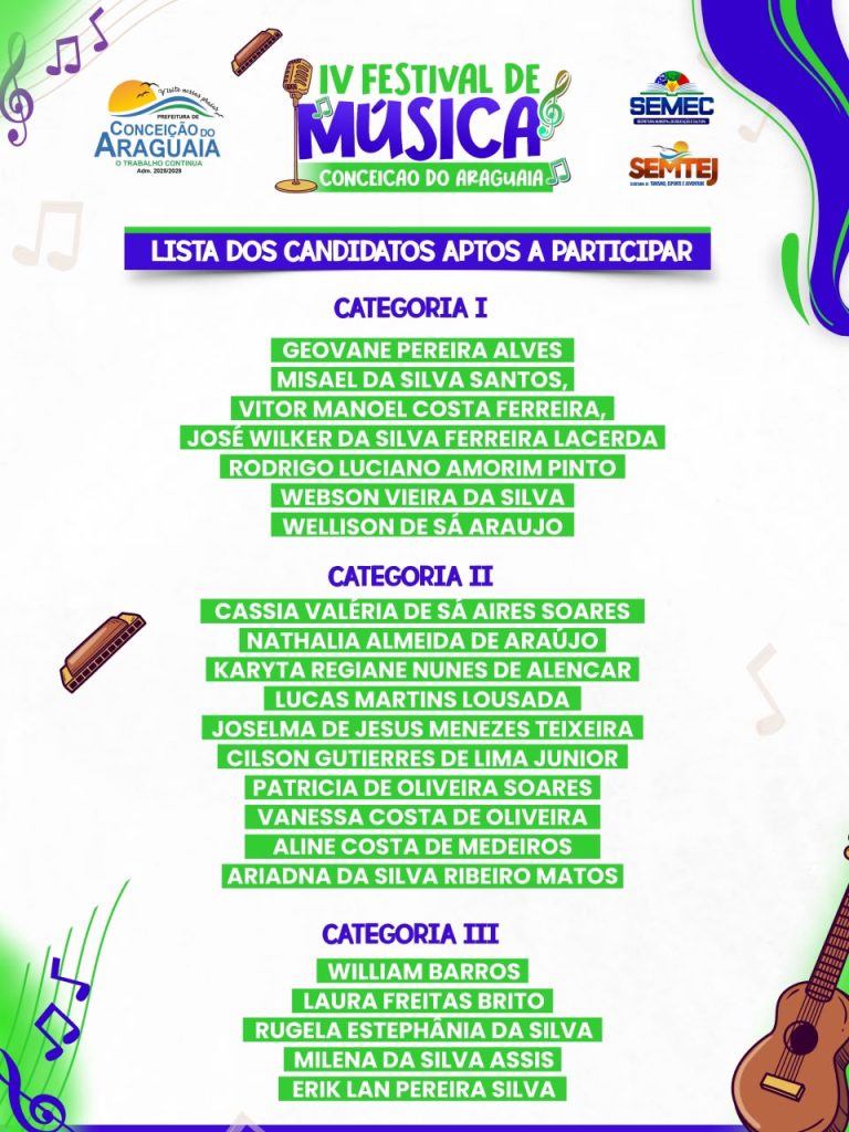 Divulgada a lista de candidatos aptos a participar do IV Festival de Música de Conceição do Araguaia